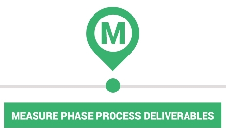 Our Lean Sigma Search™ Measure Phase Recruiting Deliverables